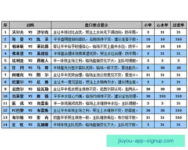 世界杯竞猜赛事盘口分析与投注技巧全面指南